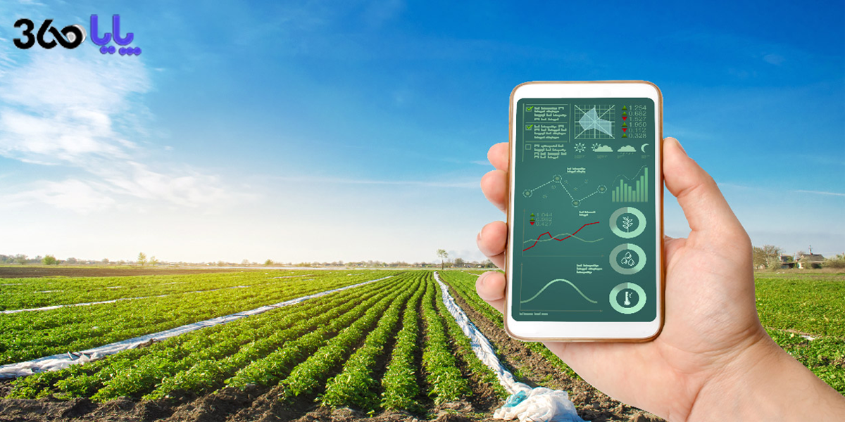 AutomationControlSystem